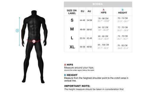 Corp de coaste al naibii de fierbinte