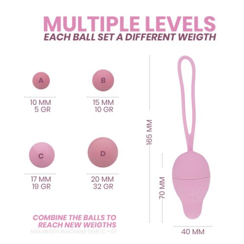 INTIMICHIC - MEDENCEI EGÉSZSÉG I 2.0 MEDENCEI REHABILITÁCIÓ