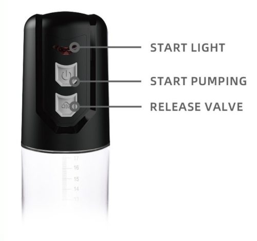 Prémium automatikus péniszpumpa – hatékony erekciós segédeszköz