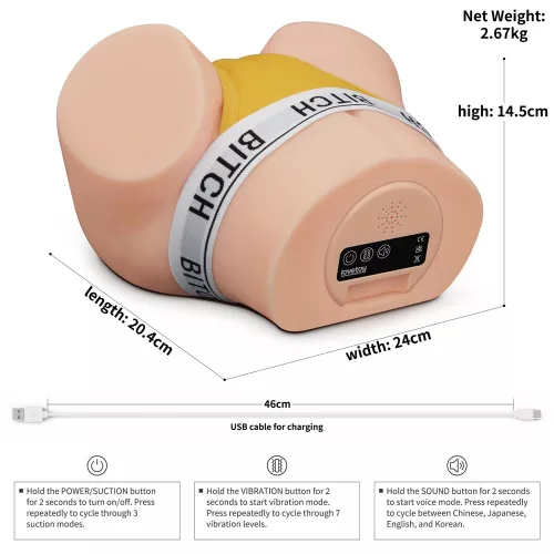 Pulsul de senzație al Streetgirl (Flesh) II