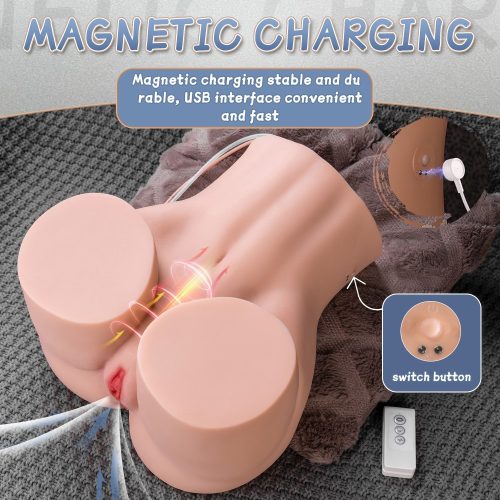 Masturbatorul Bridget