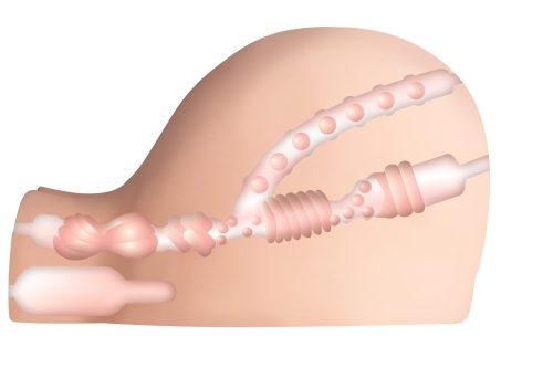 XXX To-Go cu CONTROLLER III