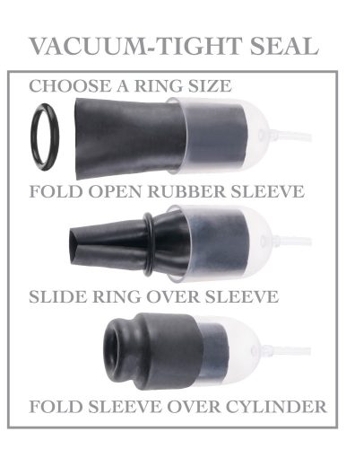 Pompa de cap Suck N' Stroke Clear/Black