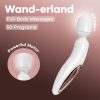 Wand-erland (Alb/Rozauriu)