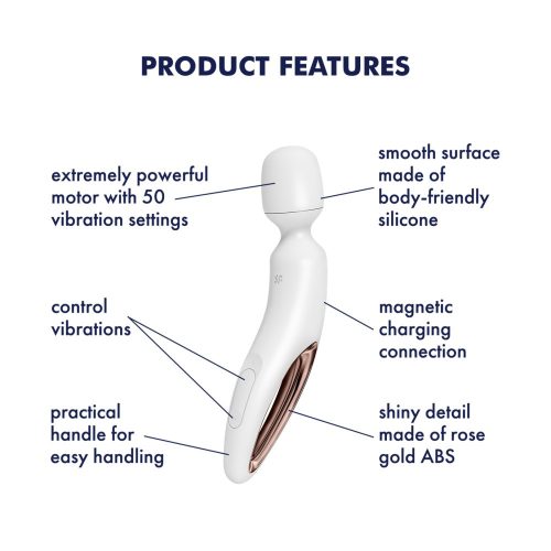 Wand-erland (Alb/Rozauriu)